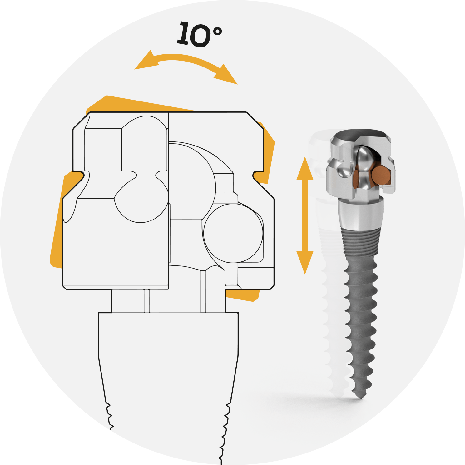 The O-ringed cap of the Nano telescope ensures a 10 ° movement.