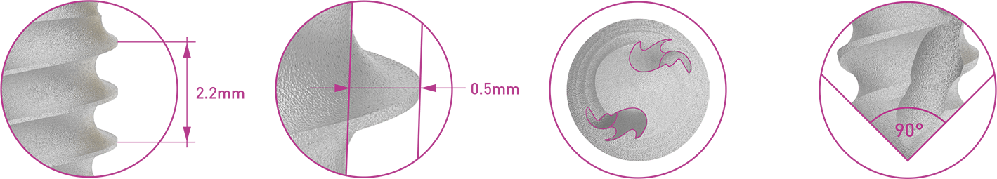 A Dentoss implantátum jellegzetességei. Menettávolsága 2.2 mm, menetmélysége 0.5 mm, kúpos végződése 90°-os.