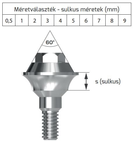 méretek